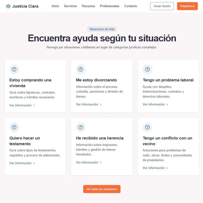 Proceso: Arquitectura de Información